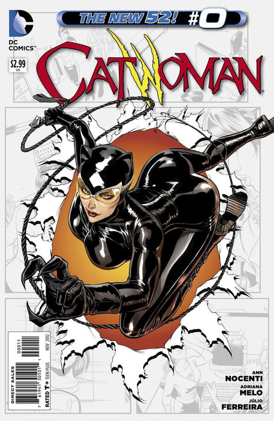 Catwoman #0